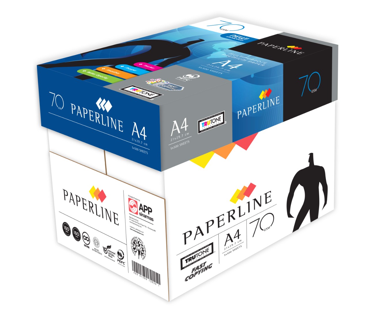 Giấy Paperline 70A4